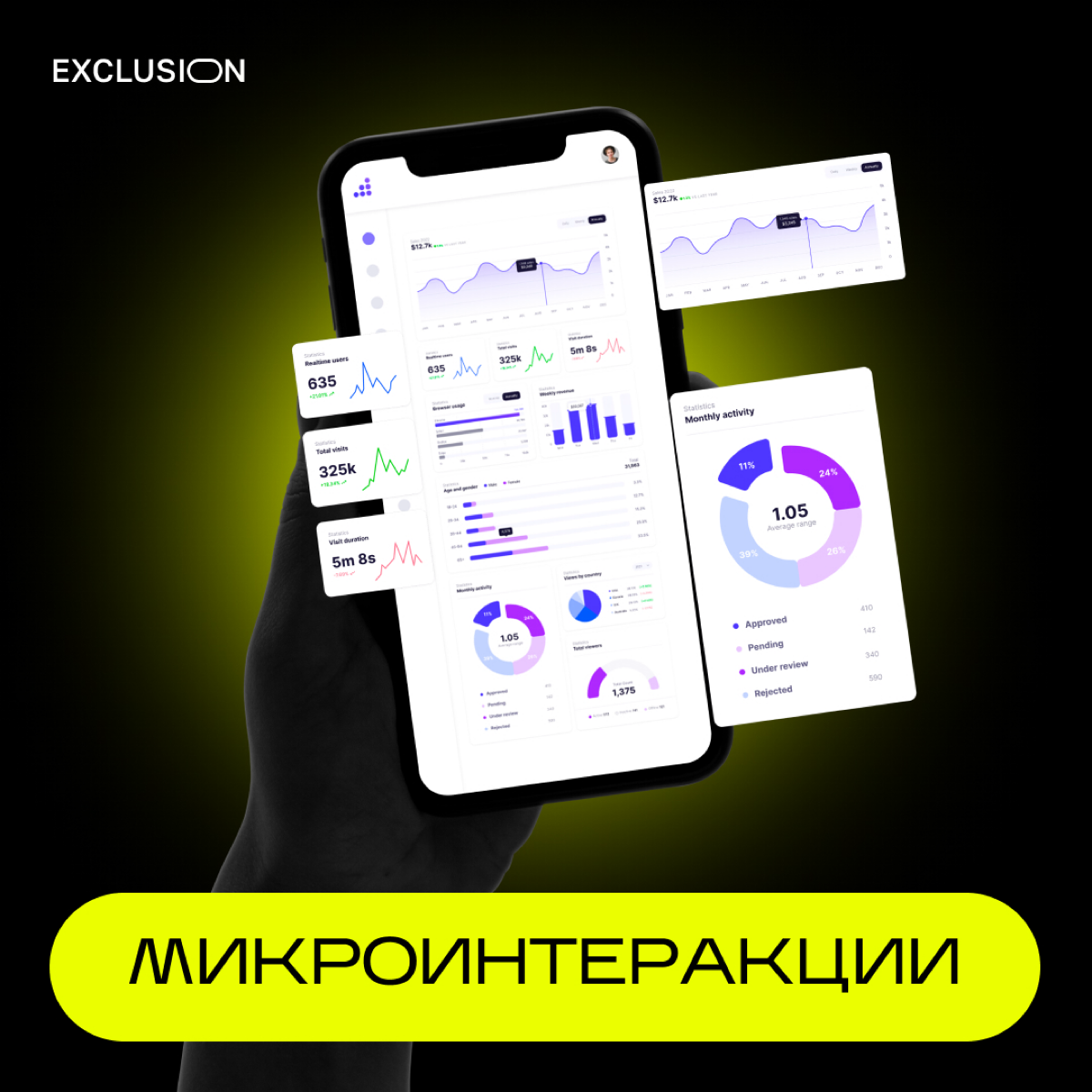Микроинтеракции: Большое влияние маленьких деталей | Сетка — социальная сеть от hh.ru