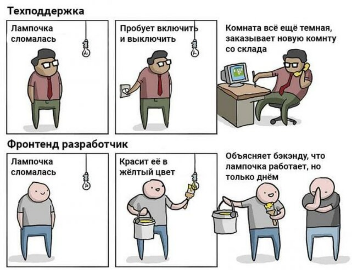 Сетка — социальная сеть от hh.ru