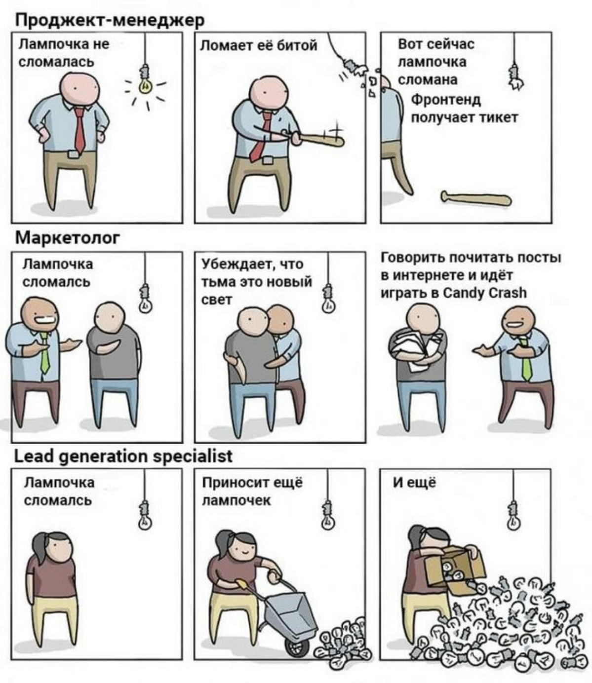 Сетка — социальная сеть от hh.ru