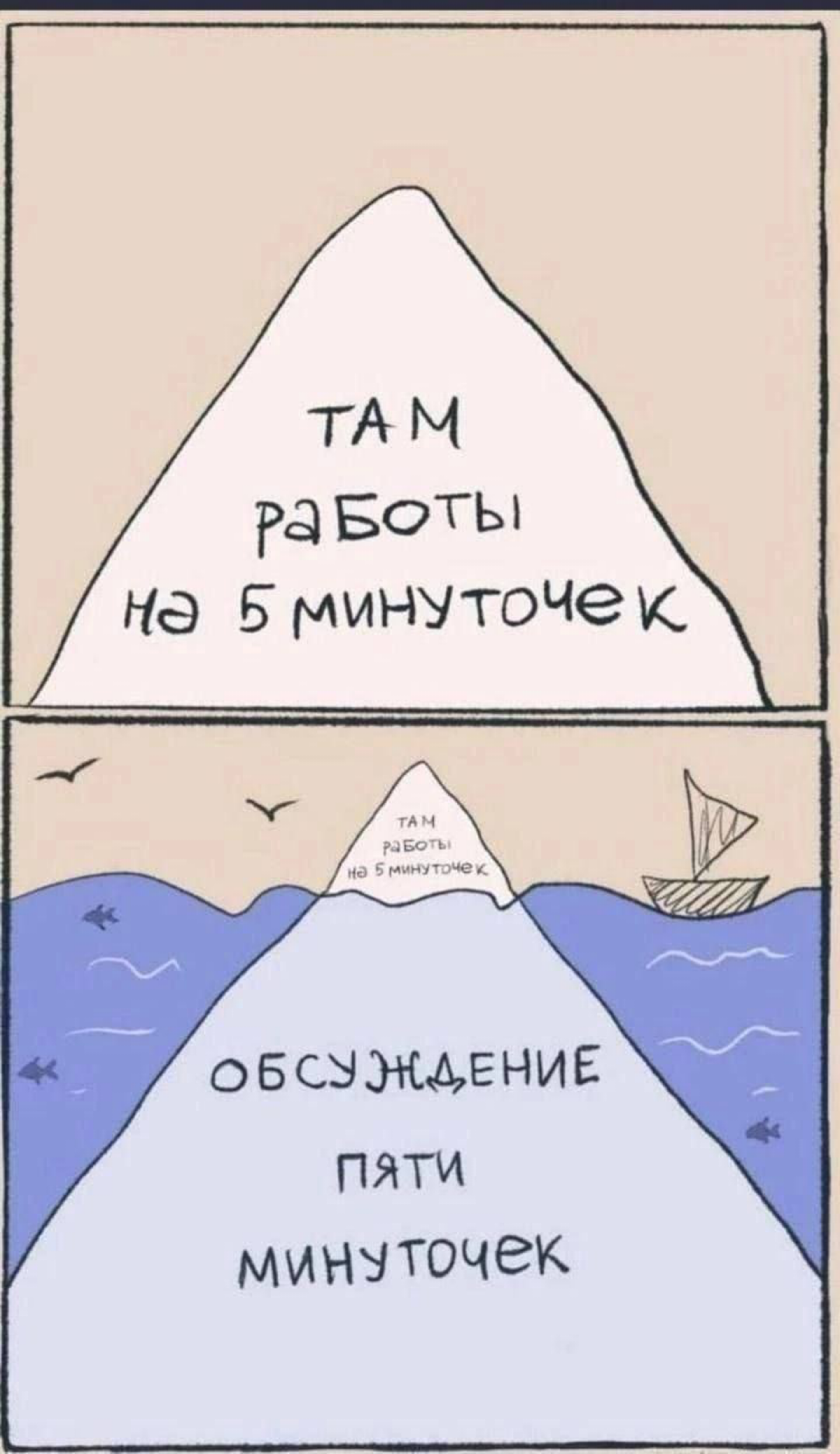 Кто ты в этом айсберге продуктивности?🧐 | Сетка — социальная сеть от hh.ru