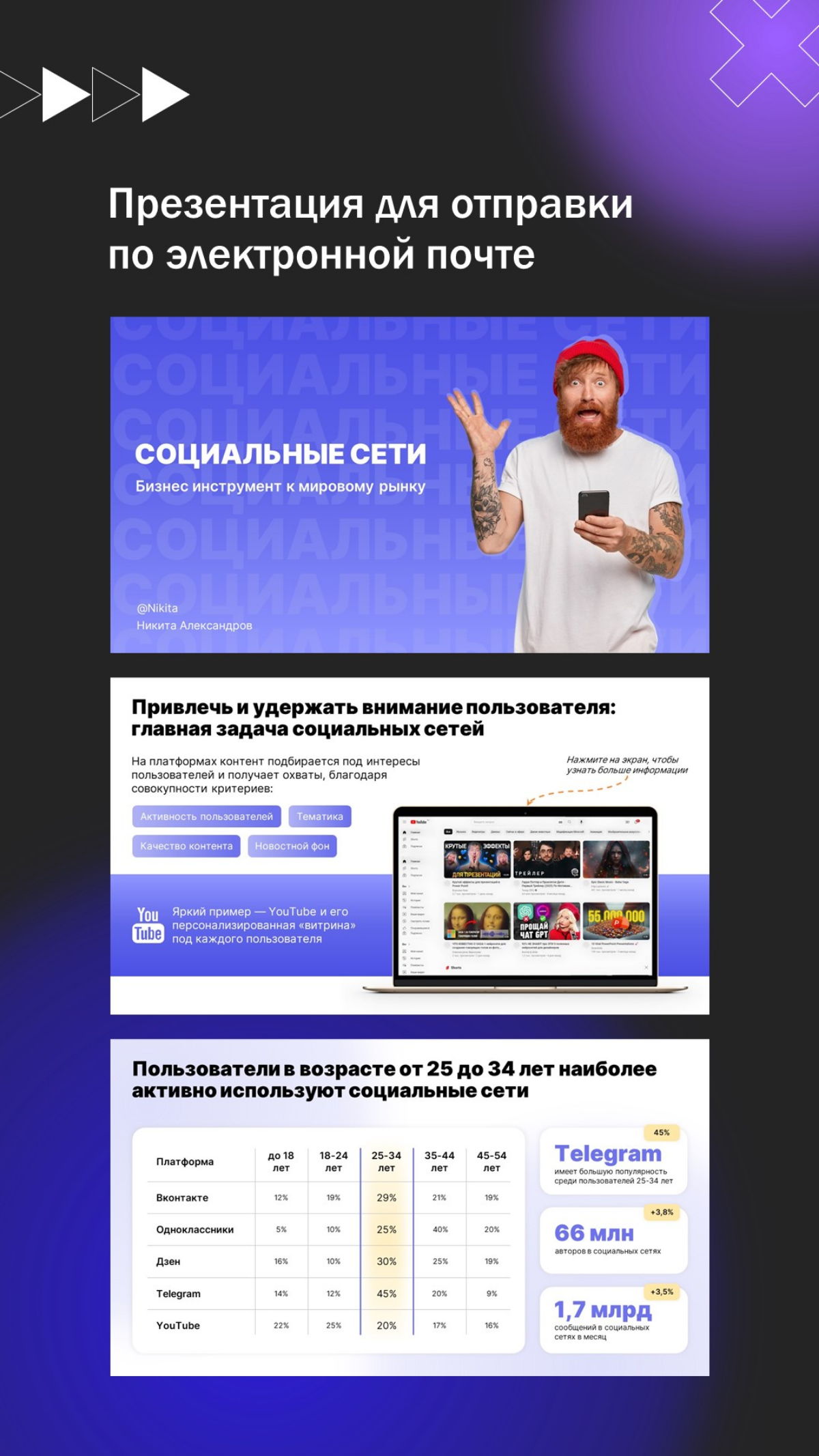 Кхех 😁😁😁
30й год потянул к самореализации 
34й сказал - А давай не только реализацию "само", но и потащил к земельке
ПыСы: рада сотрудничеству на абсолютно раааазных условиях 👩‍💻  | Сетка — социальная сеть от hh.ru