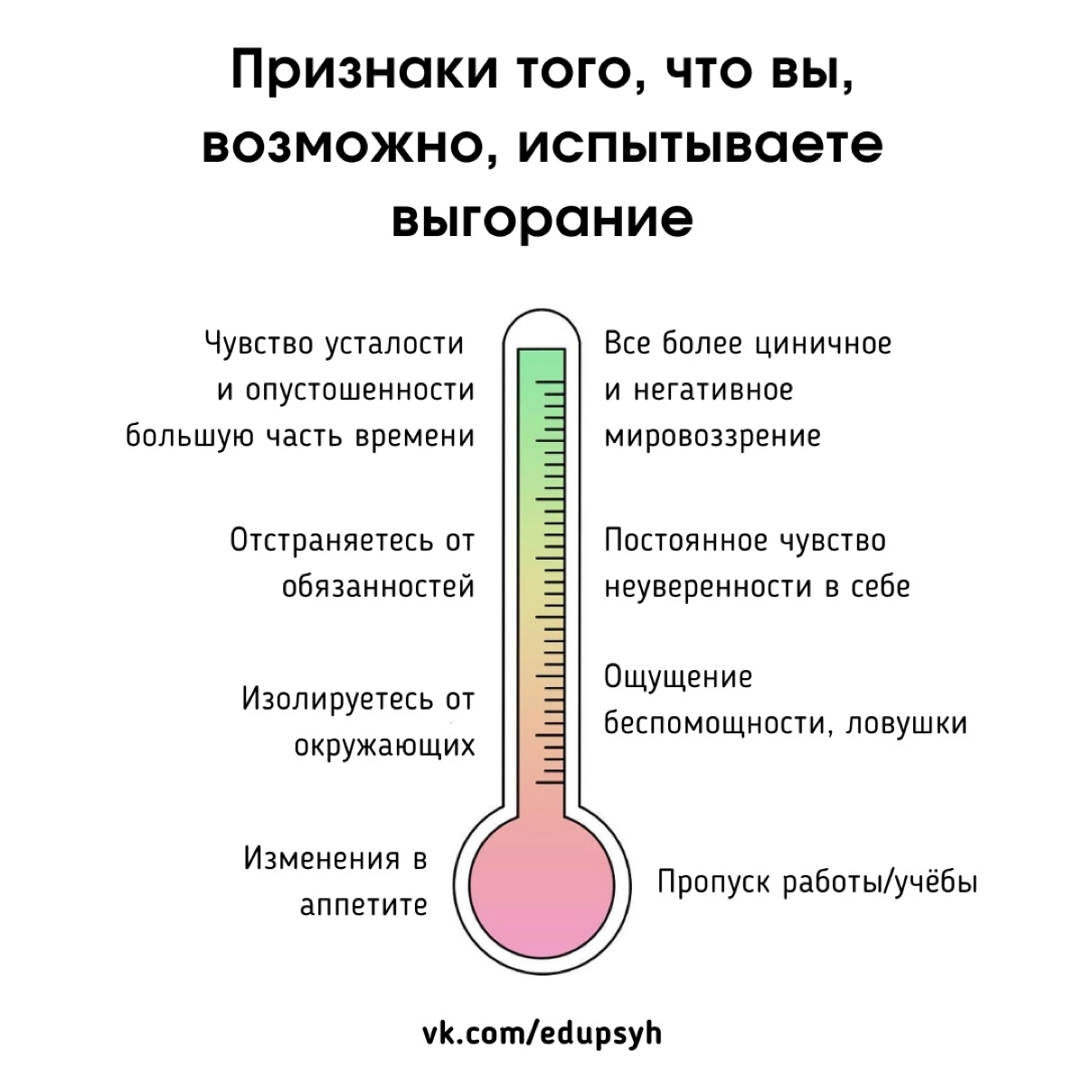 Как определить в себе выгорание на старте | Сетка — социальная сеть от hh.ru