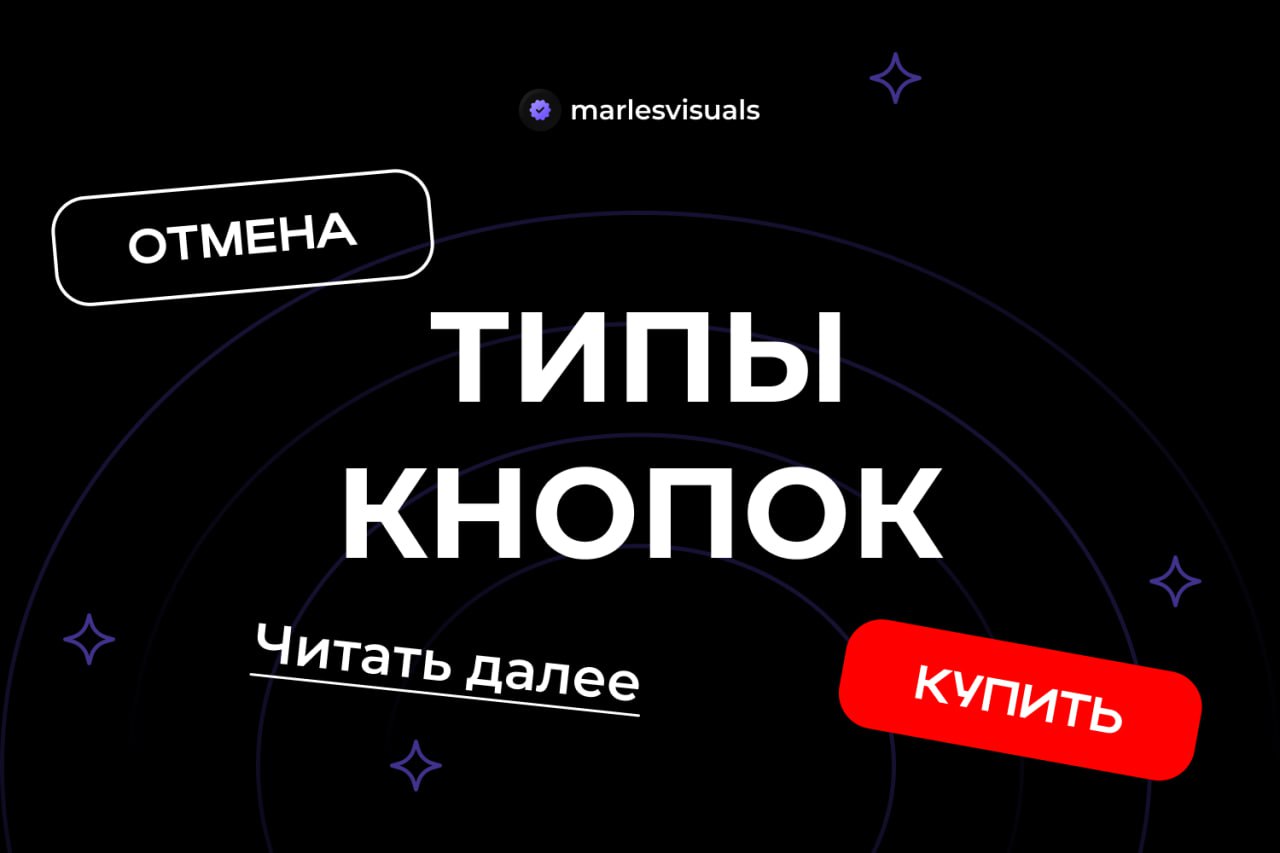 ТИПЫ КНОПОК
ГЛАВНАЯ КНОПКА
Как правило она выделяется относительно других кнопок. Обозначает самые главные действия на сайте | Сетка — социальная сеть от hh.ru