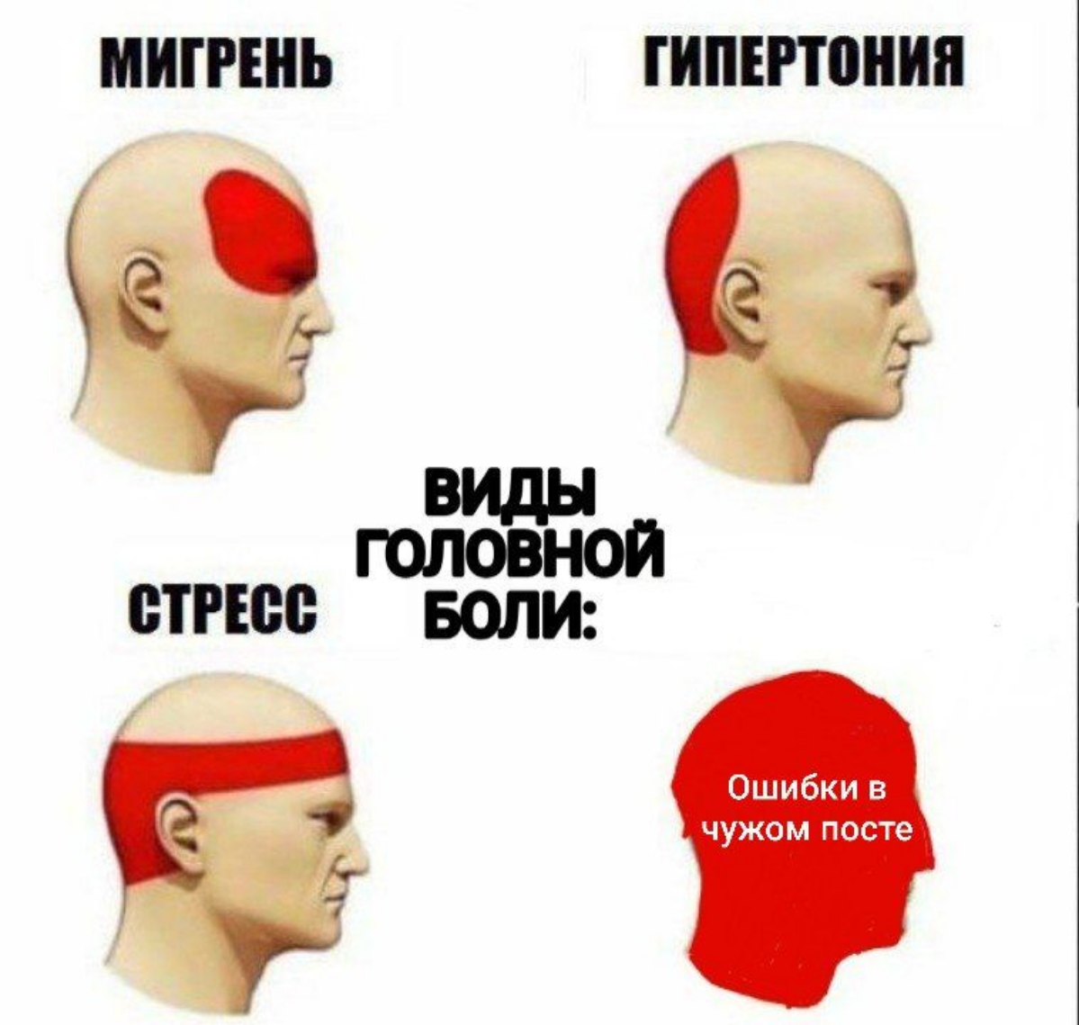 Я пишу букву «ё» и использую кавычки-ёлочки даже в переписке с друзьями, и вы думаете, что я не напишу в комментарии к тг-посту об ошибке в тексте картинки?
:) | Сетка — социальная сеть от hh.ru