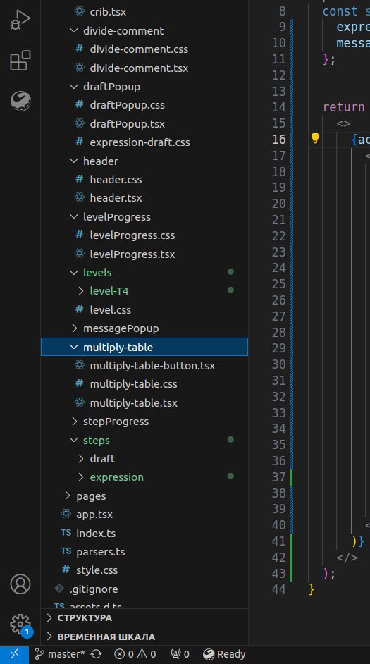 это пиздец | Сетка — социальная сеть от hh.ru