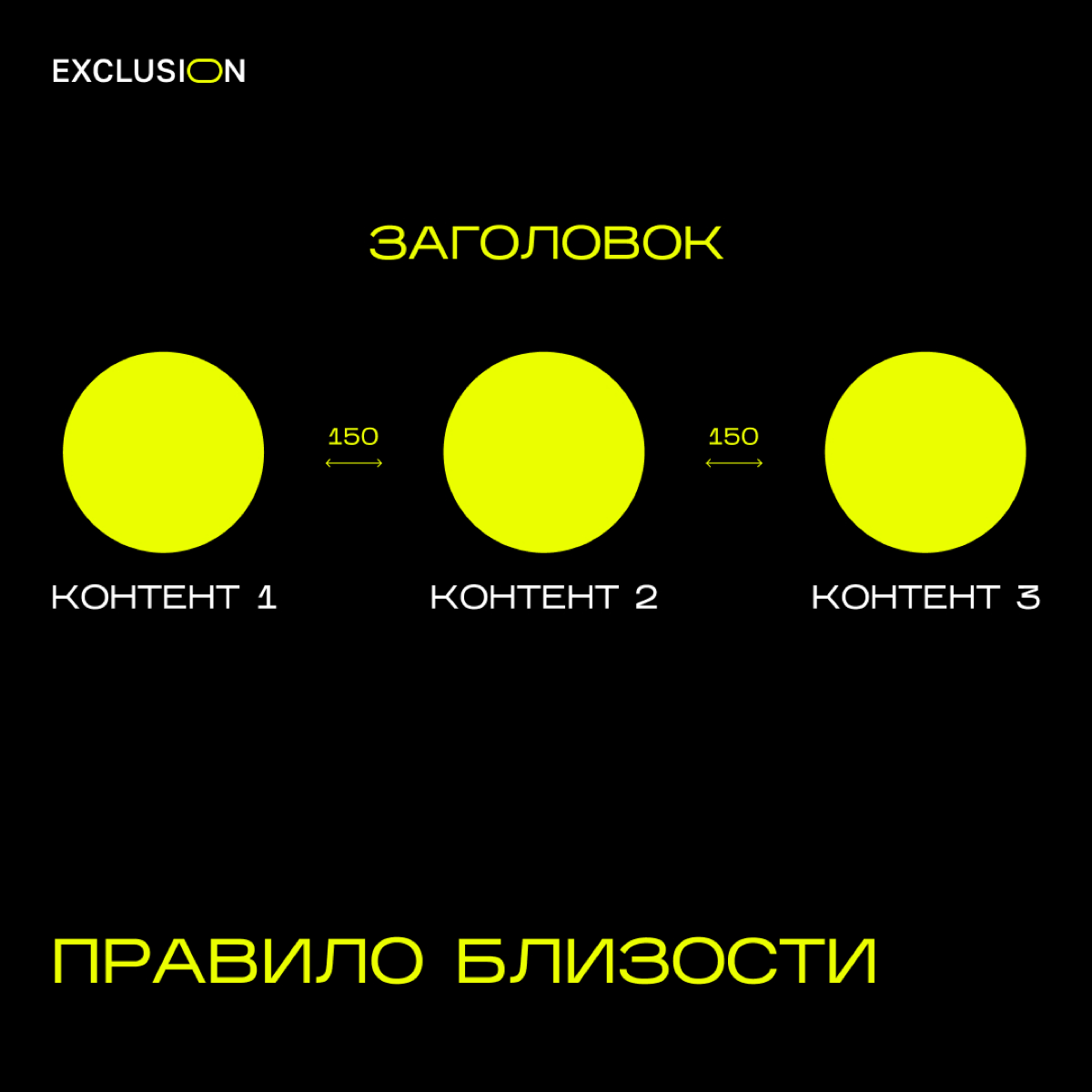 Правило близости и как его применять. Подробный гайд | Сетка — социальная сеть от hh.ru