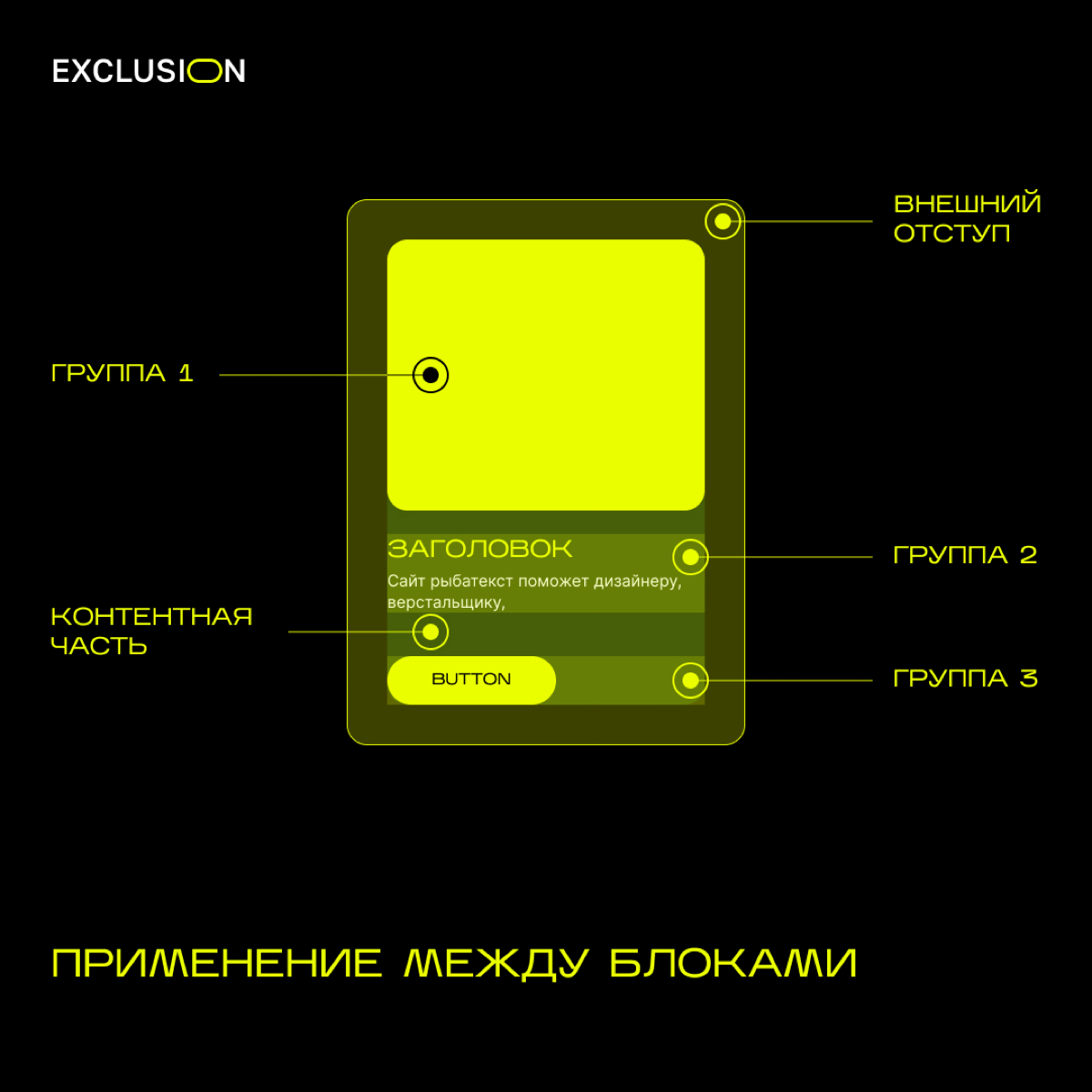 Правило близости и как его применять. Подробный гайд | Сетка — социальная сеть от hh.ru
