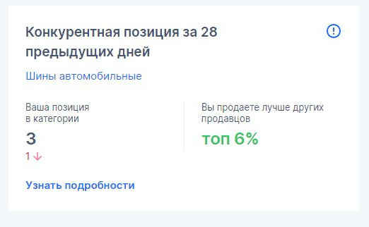 Денис Бурков | Сетка — социальная сеть от hh.ru