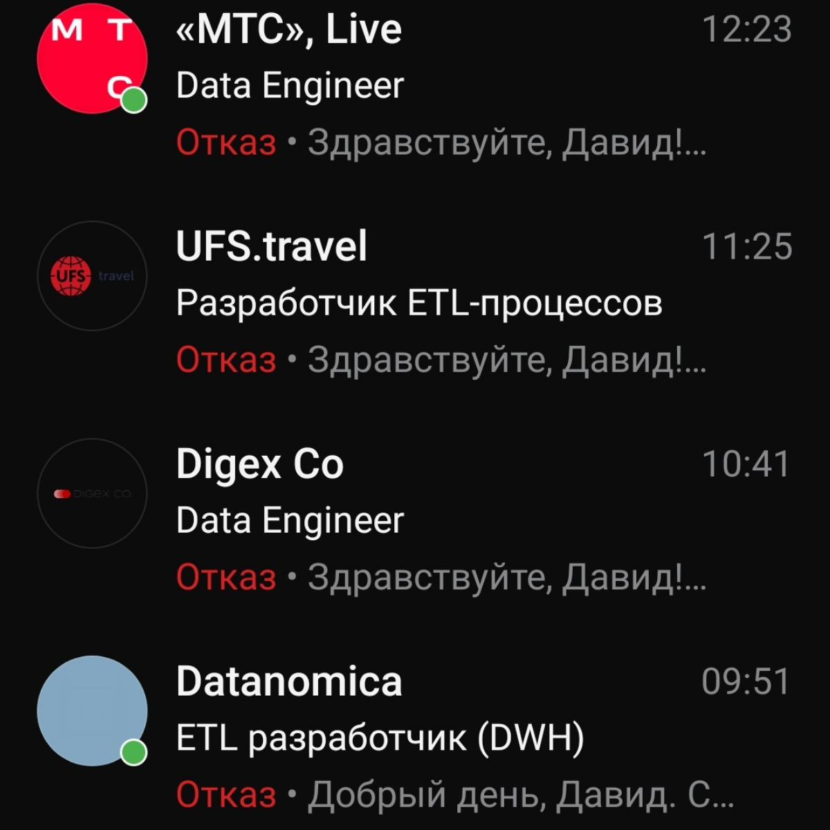 Network member avatar