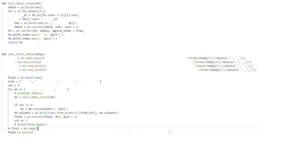 На данном этапе, было сделаны две расчетные строки в конце общей таблицы, это функция tailtablecreate. И следующей функцией sborfinaltable собрал все 4  таблицы в одну, по горизонтали | Сетка — социальная сеть от hh.ru