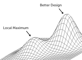 Data-Driven vs. Data-Informed: В чем разница? | Сетка — социальная сеть от hh.ru