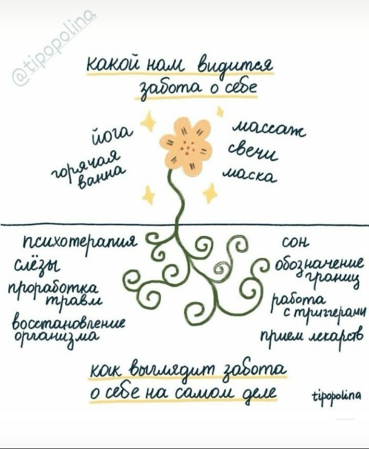 Это не должно быть роскошью | Сетка — социальная сеть от hh.ru