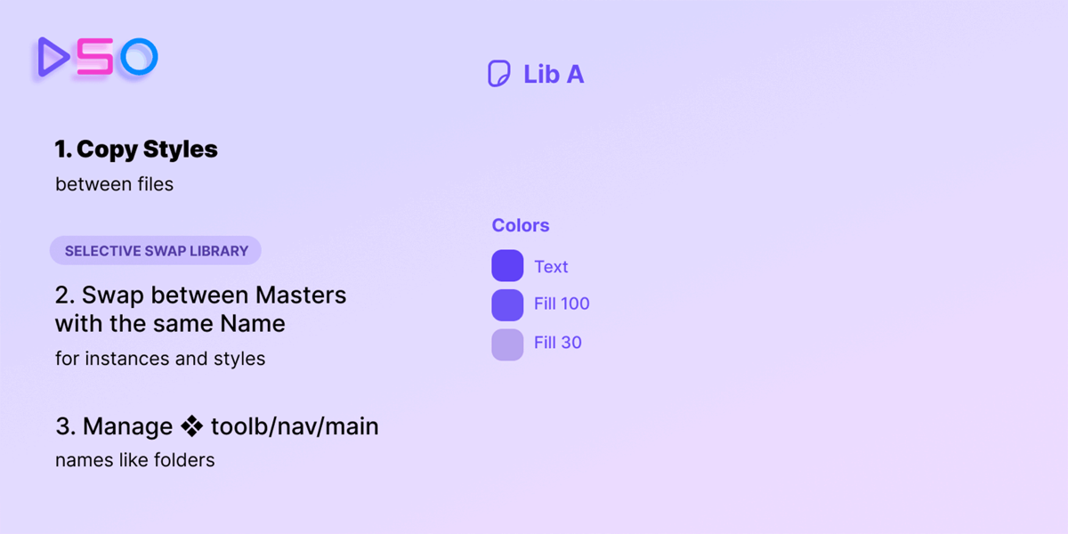 Плагин Design System Organizer — плагин для организации компонентов в Figma. Он упрощает управление дизайн-системами и позволяет сохранять целостность стилей | Сетка — социальная сеть от hh.ru