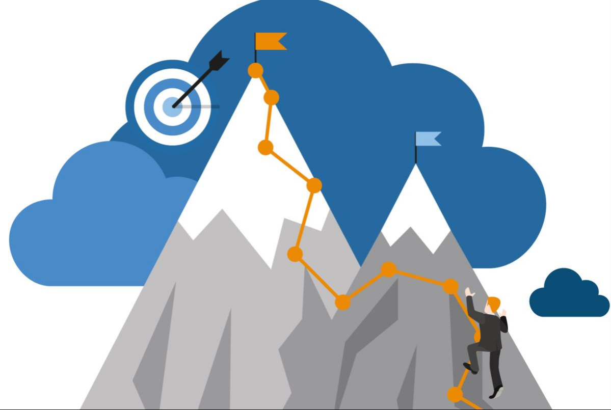 🤨 Так, так, мотивация. К тебе вопросики! | Сетка — социальная сеть от hh.ru