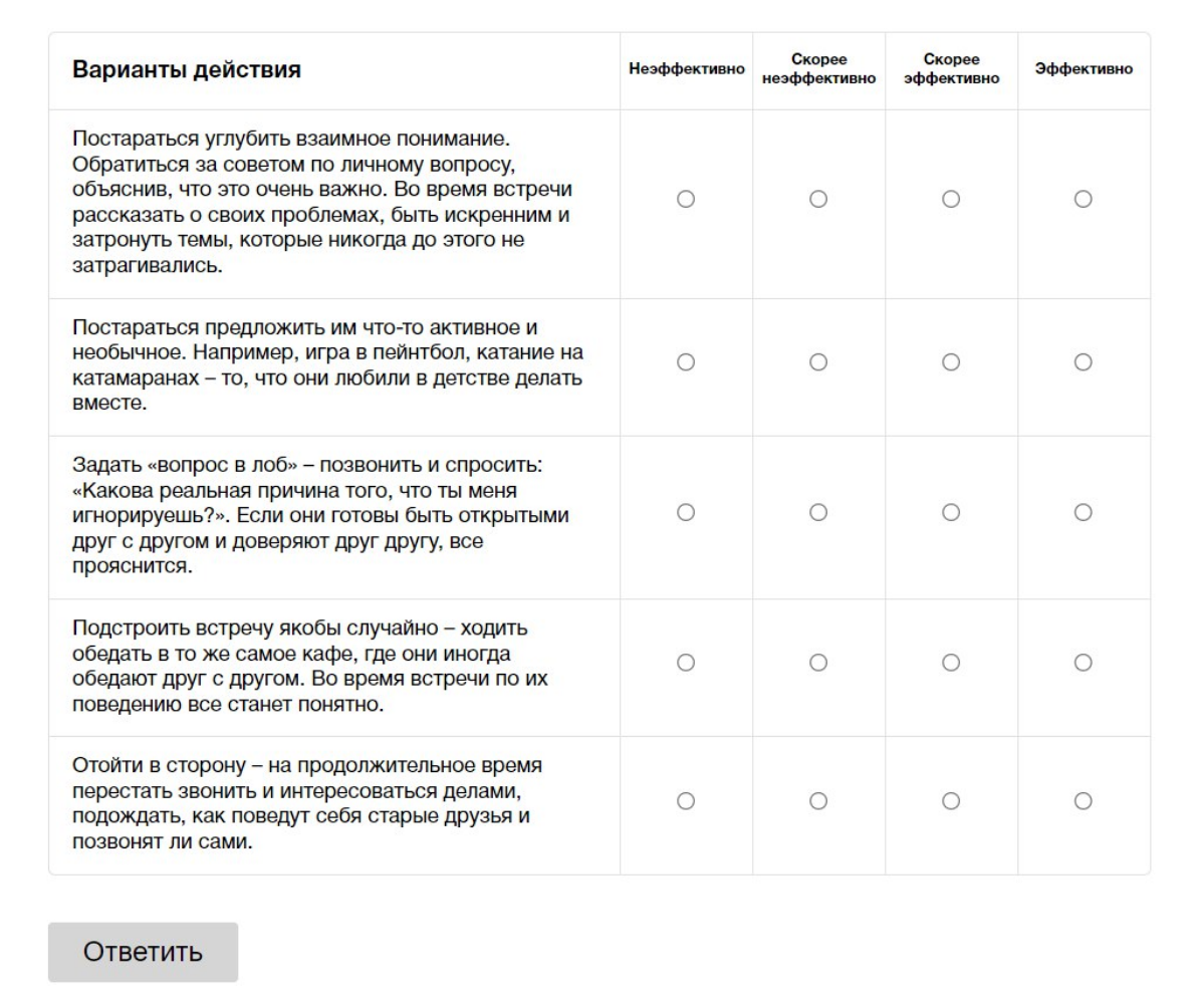 Любите решать интеллектуальные задачки? Небольшая разминка для ума) Какое наиболее эффективное решение в этой ситуации? ⤵️ И почему так считаете?) | Сетка — социальная сеть от hh.ru