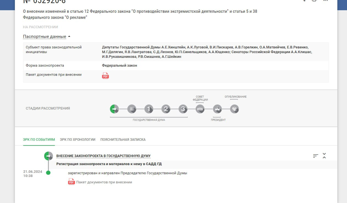 Мой вопрос про рекламу у блогеров в запретограме вызвал ажиотаж 😅, потому подведем итоги:
{1} у «слонов» рынка есть связи, потому они и публикуются
{2} надо смотреть на отечественные соц | Сетка — социальная сеть от hh.ru