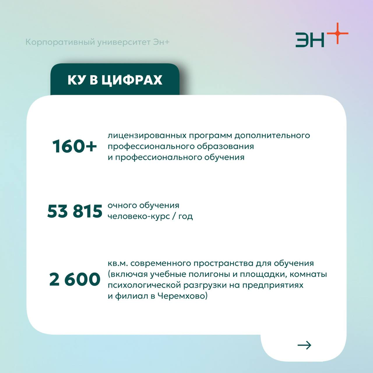 Мы – про энергию развитию и образования! | Сетка — социальная сеть от hh.ru