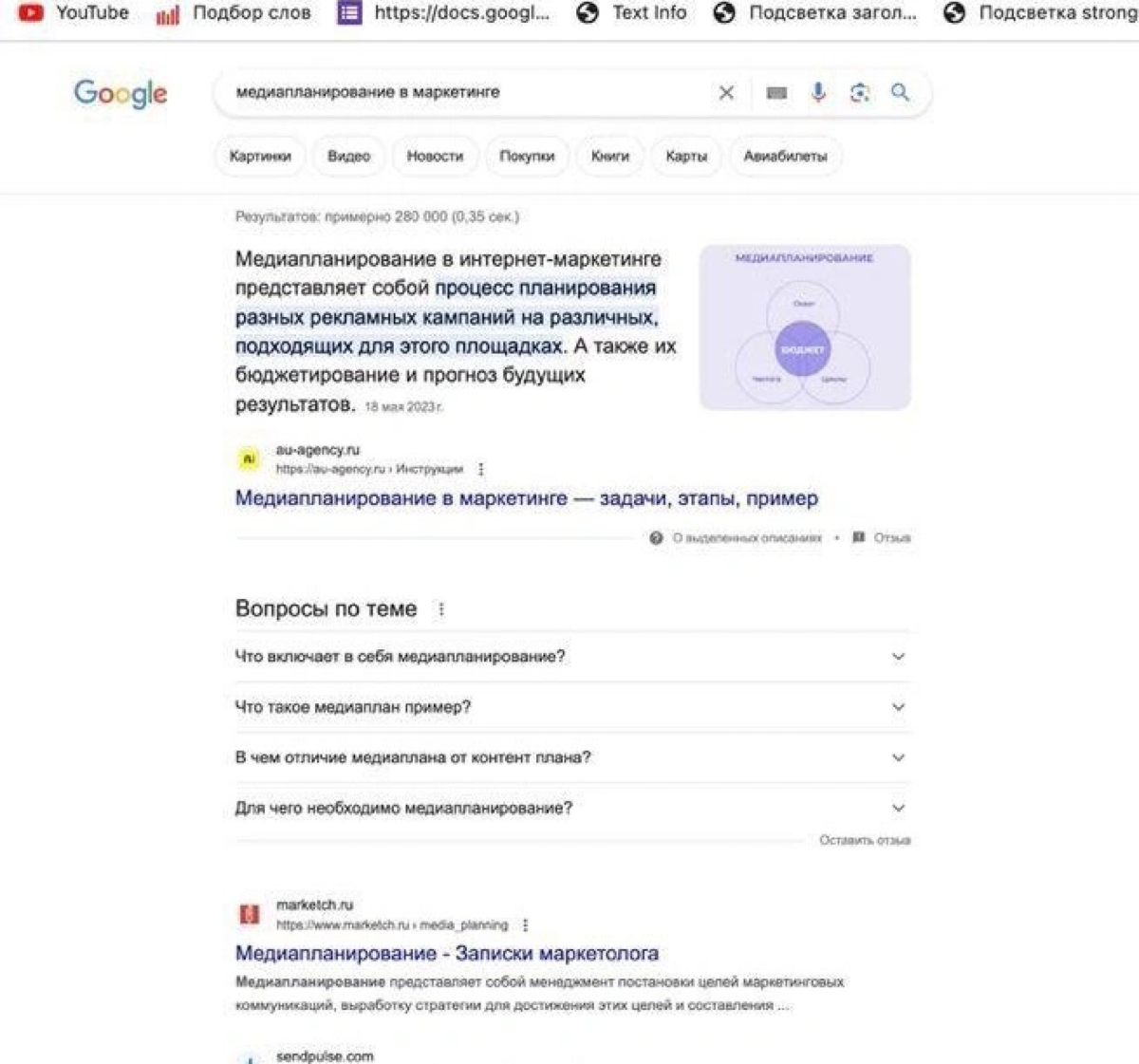 SEO под Google | Сетка — социальная сеть от hh.ru