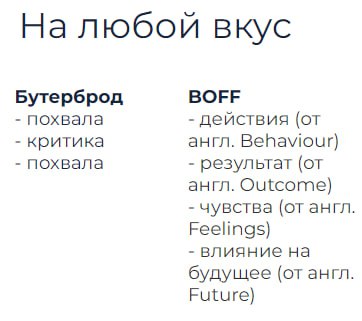 Всем привет! На связи Люба Дружинина, co-founder Розетки⚡️
Предлагаю подглядеть за нашей подготовкой к Нетворкингу без границ | Сетка — социальная сеть от hh.ru