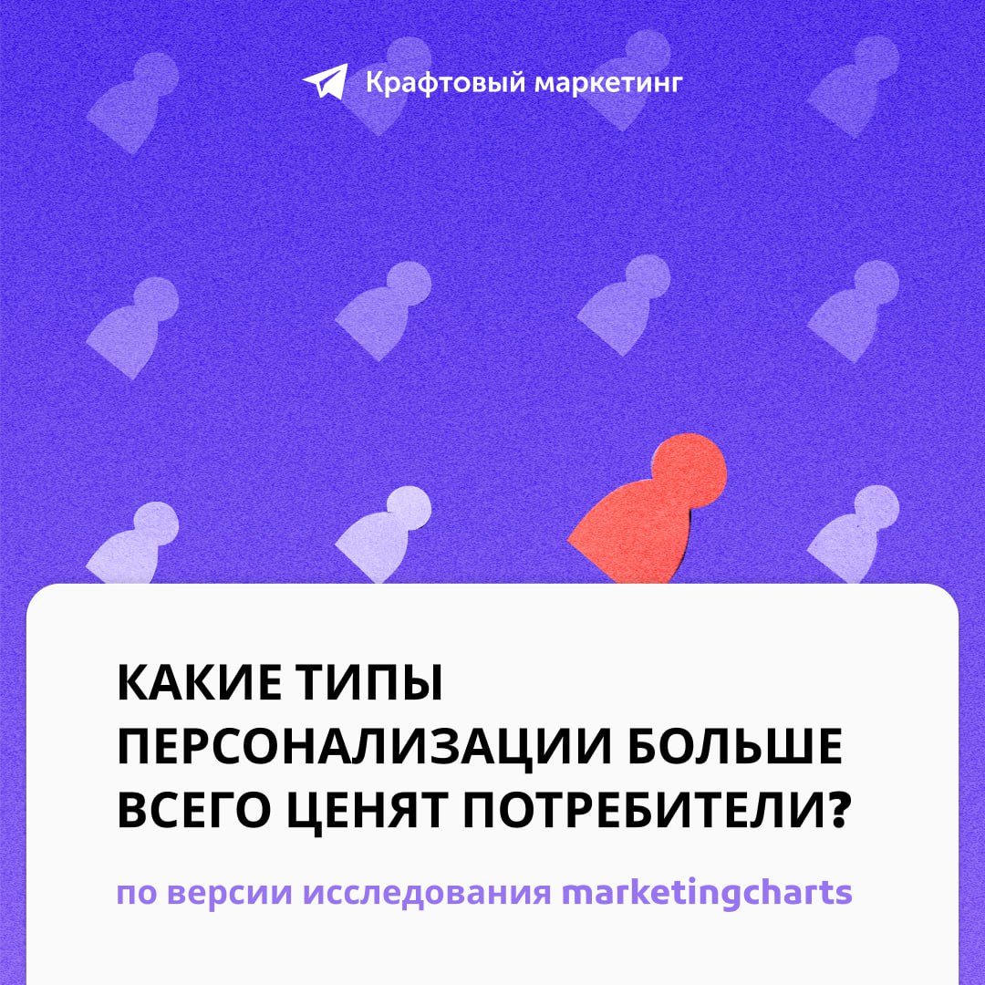 🗣 Какие типы персонализации больше всего ценят потребители? Исследование marketingcharts | Сетка — социальная сеть от hh.ru