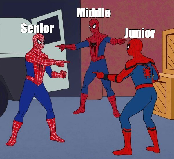 🧐Junior или Senior: как понять, кто перед тобой? | Сетка — социальная сеть от hh.ru
