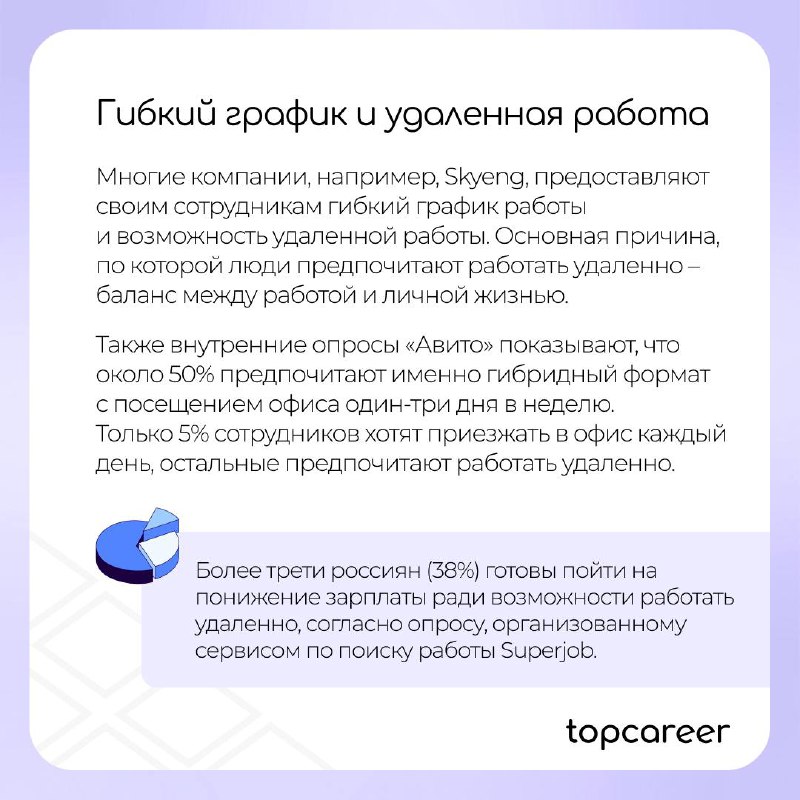 🔄 Роль нематериальных льгот в удержании и мотивации сотрудников📊 Согласно исследованию Gallup, низкий уровень вовлечённости сотрудников в работу ежегодно обходится мировой экономике в 8,8 трлн долларо... | Сетка — социальная сеть от hh.ru