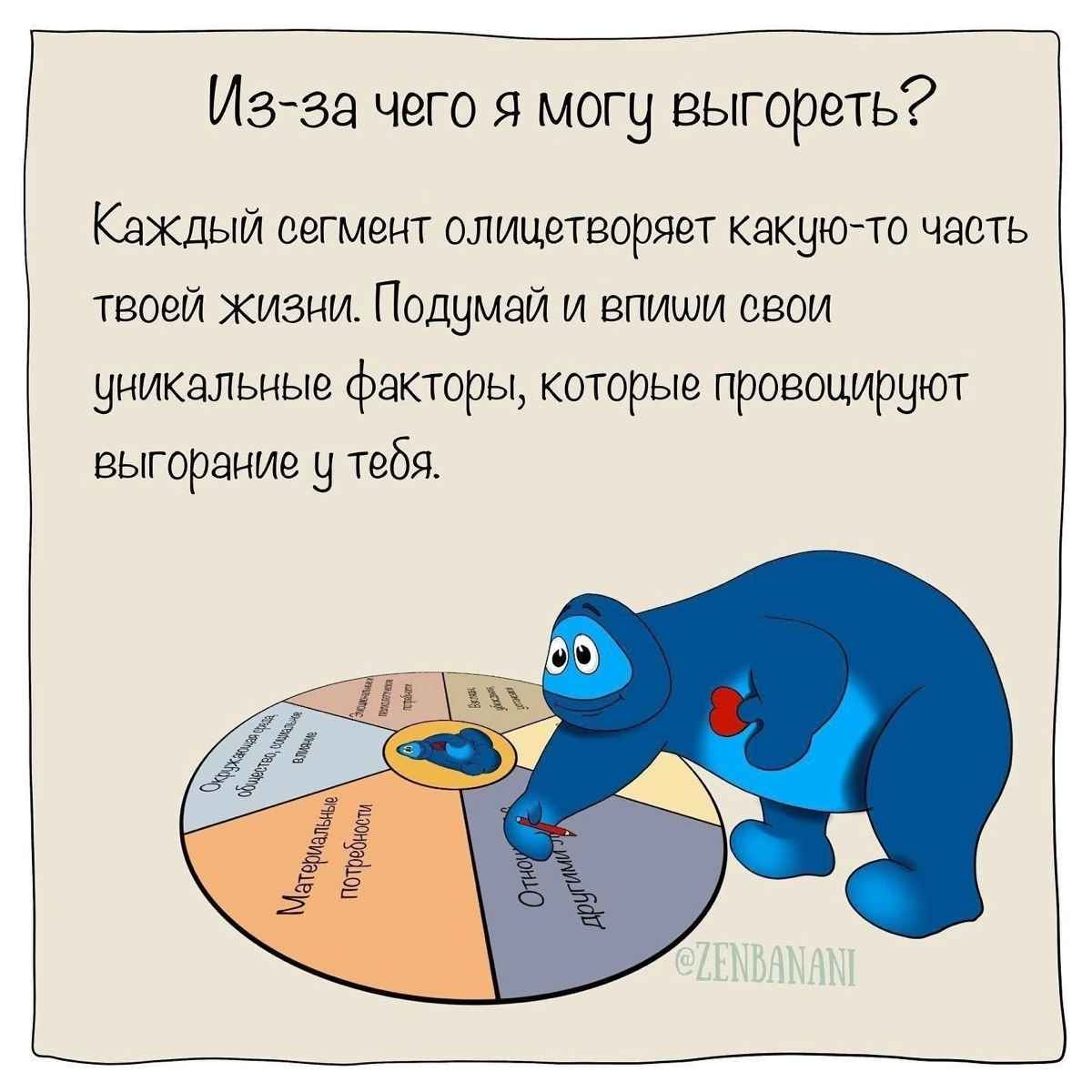 Колесо выгорания | Сетка — социальная сеть от hh.ru