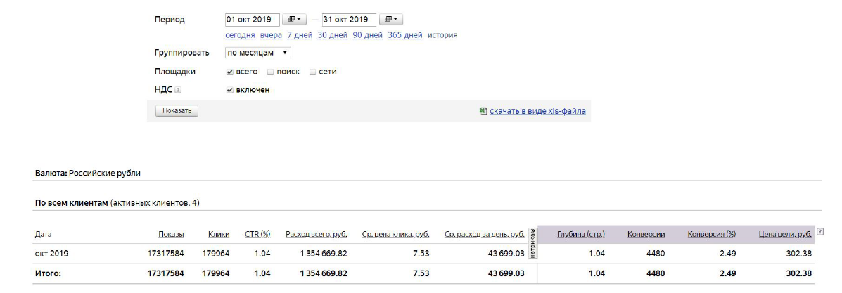 Артём Катков