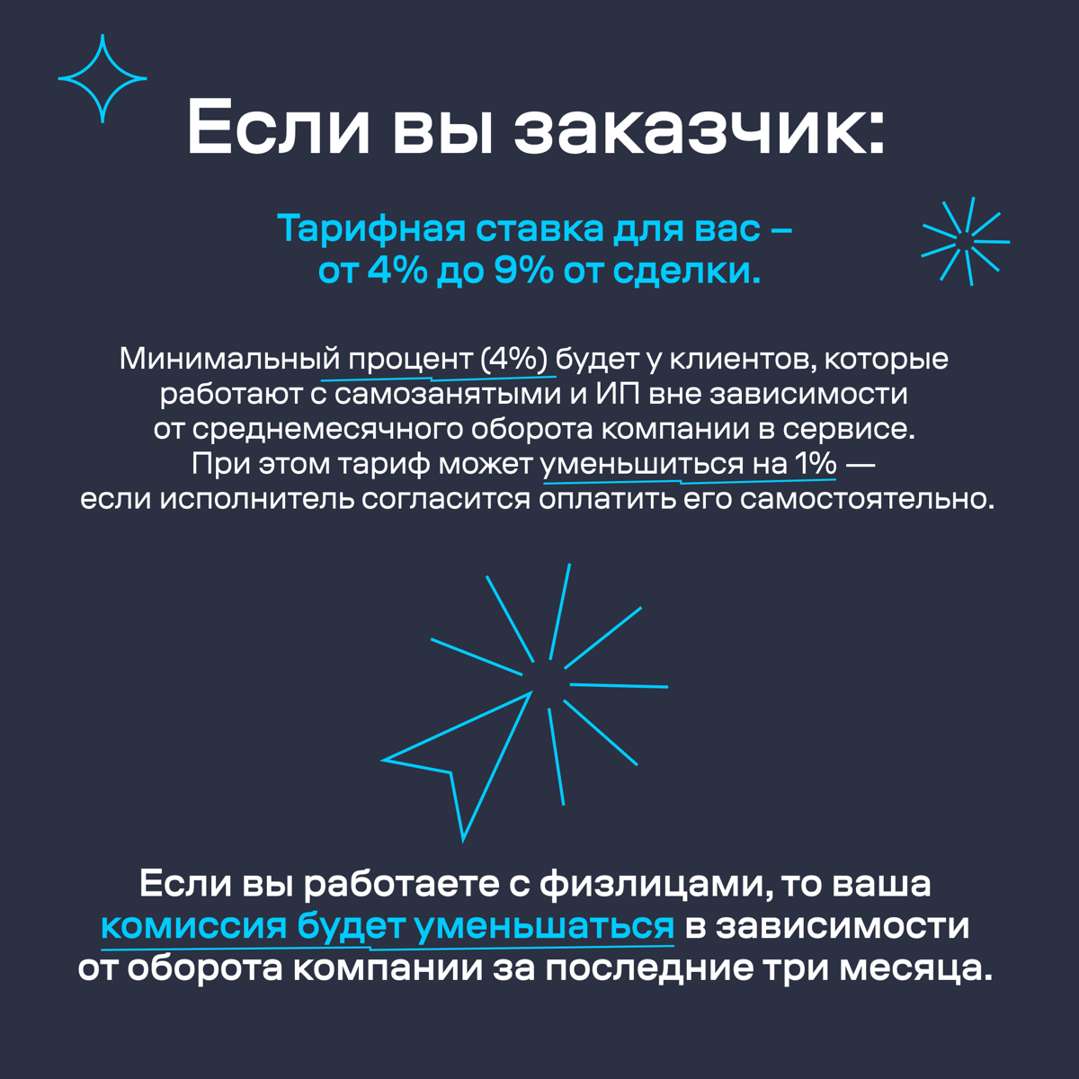 Мы отменили комиссию за вывод средств!
Листайте, чтобы узнать о тарифах в сервисе с 1 августа. | Сетка — социальная сеть от hh.ru