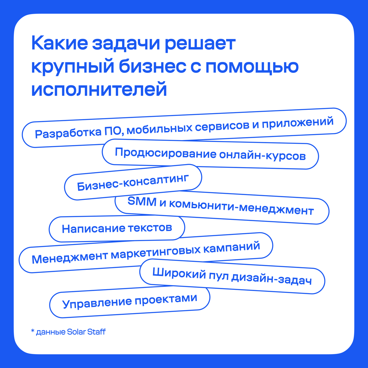 💙 Solar Staff на 28-м РИФе!
Время показать, как прошел РИФ в этом году — в первый день форума мы рассказывали о том, как сейчас развивается рынок альтернативной занятости | Сетка — социальная сеть от hh.ru
