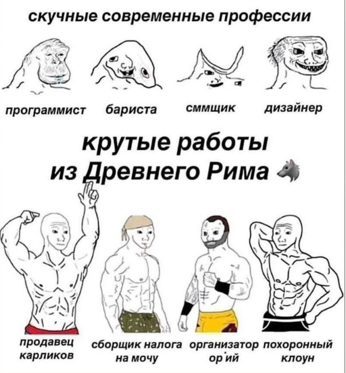 Выбираем профессию по интересам | Сетка — социальная сеть от hh.ru