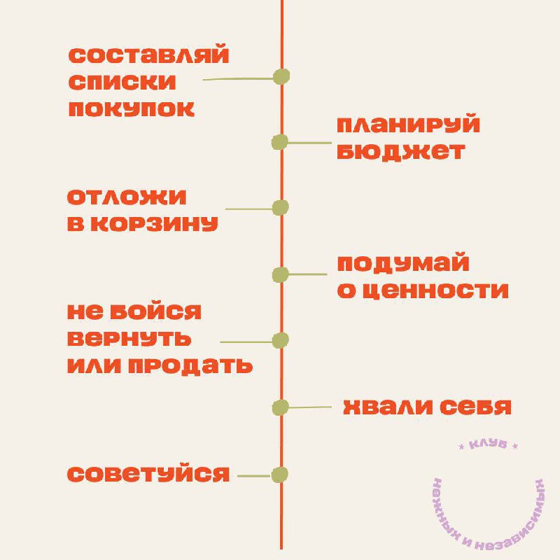 Самое главное - как избежать импульсивных покупок?
Я из тех людей, кто ходила в Икеа со списком и придерживалась его ; ) Сейчас радуется где-то одна Юля (наша царица списков), но списки покупок действ... | Сетка — социальная сеть от hh.ru