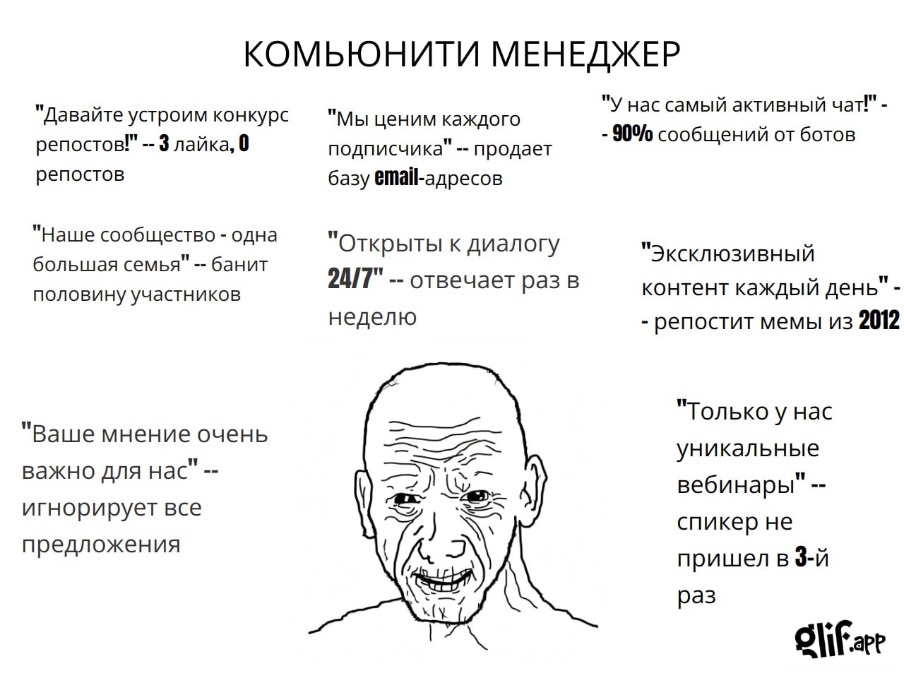 Про мемы и нейронки одновременно | Сетка — социальная сеть от hh.ru