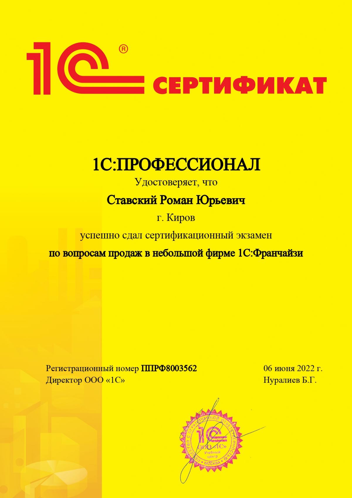 Роман Ставский | Сетка — социальная сеть от hh.ru