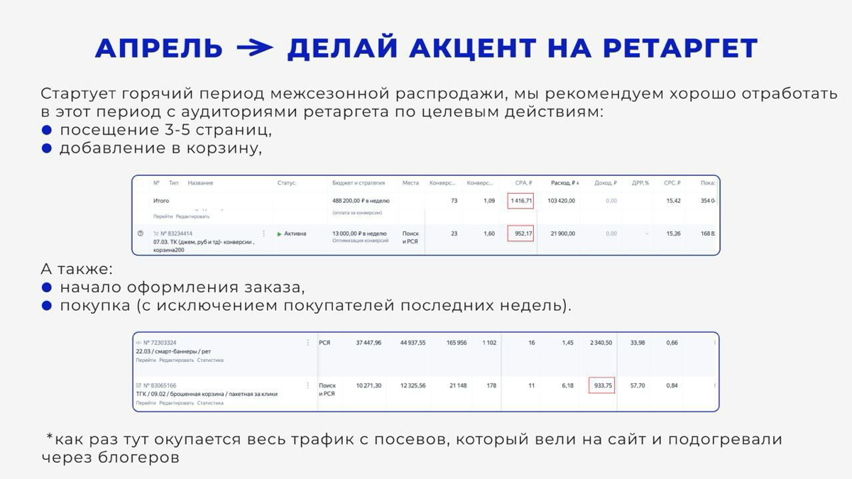 #маркетинг
Сохраняйте и пользуйтесь - для вас сделали карточки «Периоды и использование рекламных инструментов в течение года».
Формат не подошел под Сетку, но он кайфовый — берите в работу 🤝 | Сетка — социальная сеть от hh.ru