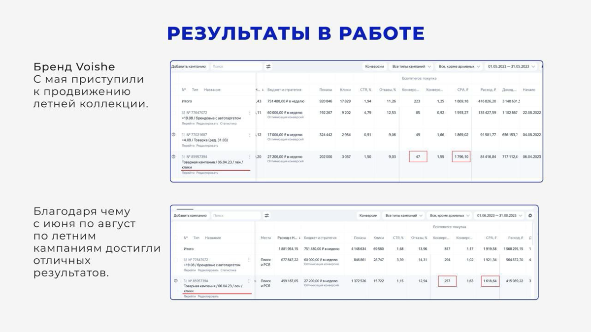 #маркетинг
Сохраняйте и пользуйтесь - для вас сделали карточки «Периоды и использование рекламных инструментов в течение года».
Формат не подошел под Сетку, но он кайфовый — берите в работу 🤝 | Сетка — социальная сеть от hh.ru