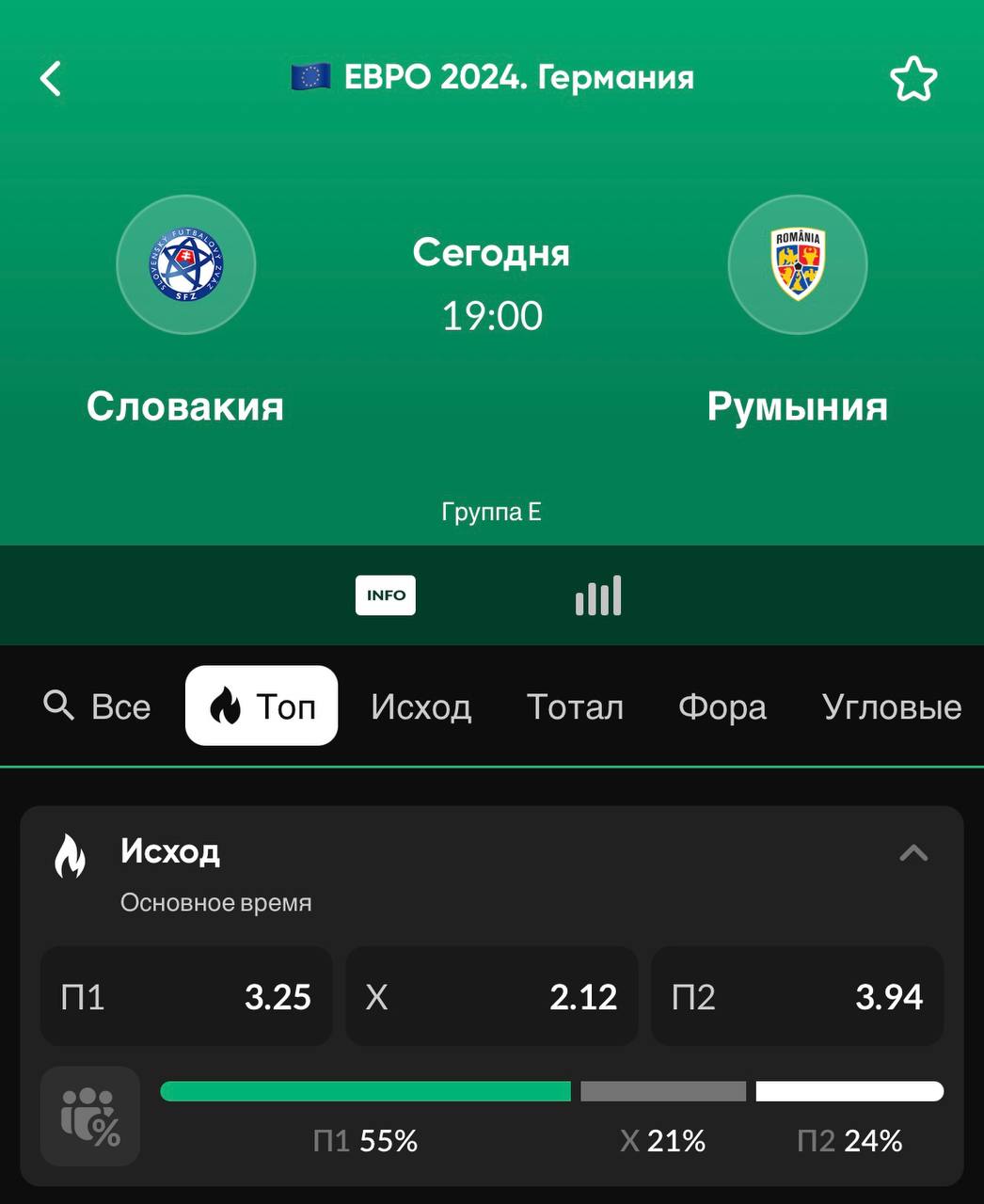 ❓ Договорняк на Евро?
В матче Словакия — Румыния обе сборные устроит ничья.
После 2-го тура кэф на это резко упал до двойки | Сетка — социальная сеть от hh.ru