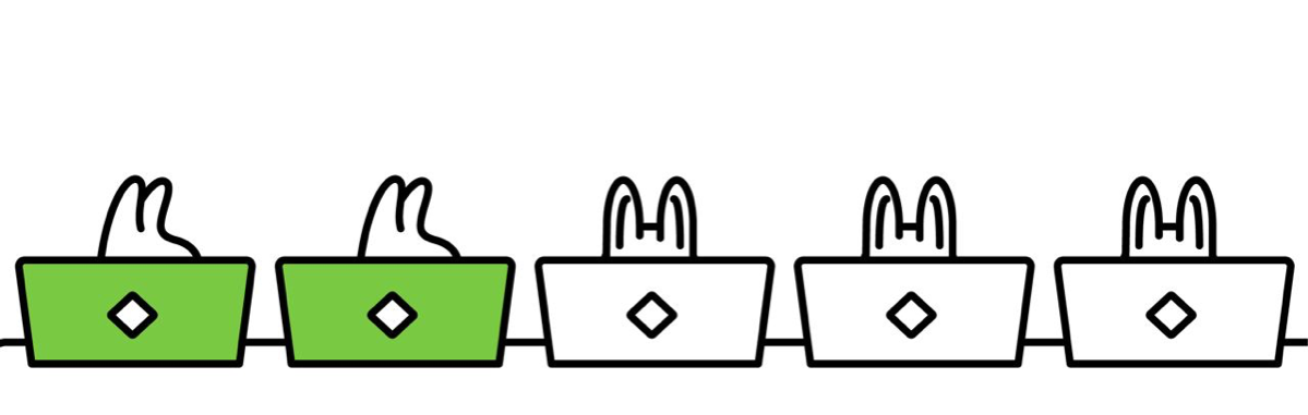 Авторитарный руководитель | Сетка — социальная сеть от hh.ru