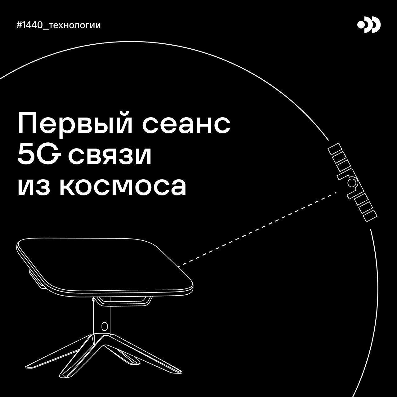 Компания “Бюро 1440” провела первые успешные тесты спутниковой связи 5G
📡Испытания спутниковой связи 5G прволились в рамках миссии "Рассвет-2" | Сетка — социальная сеть от hh.ru