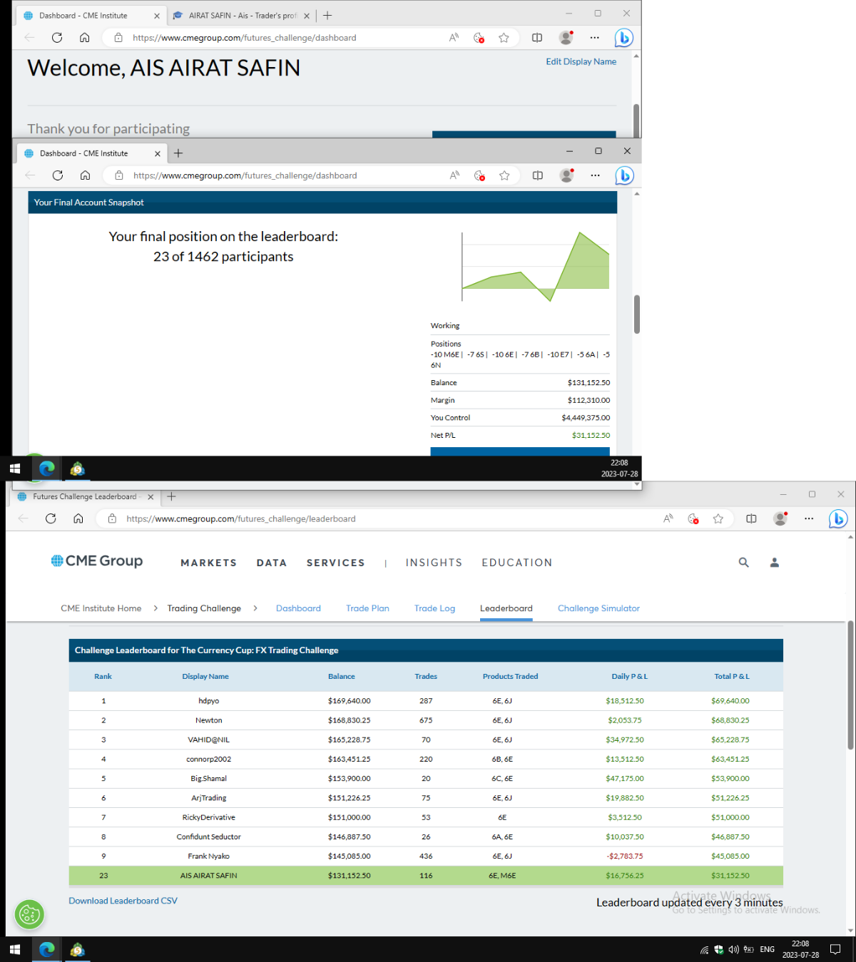 Айрат Сафин | Сетка — социальная сеть от hh.ru