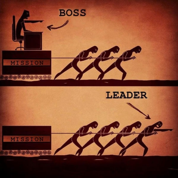 Парадокс: Все мы в душе Боссы, но многие боятся в этом призн | Сетка — социальная сеть от hh.ru