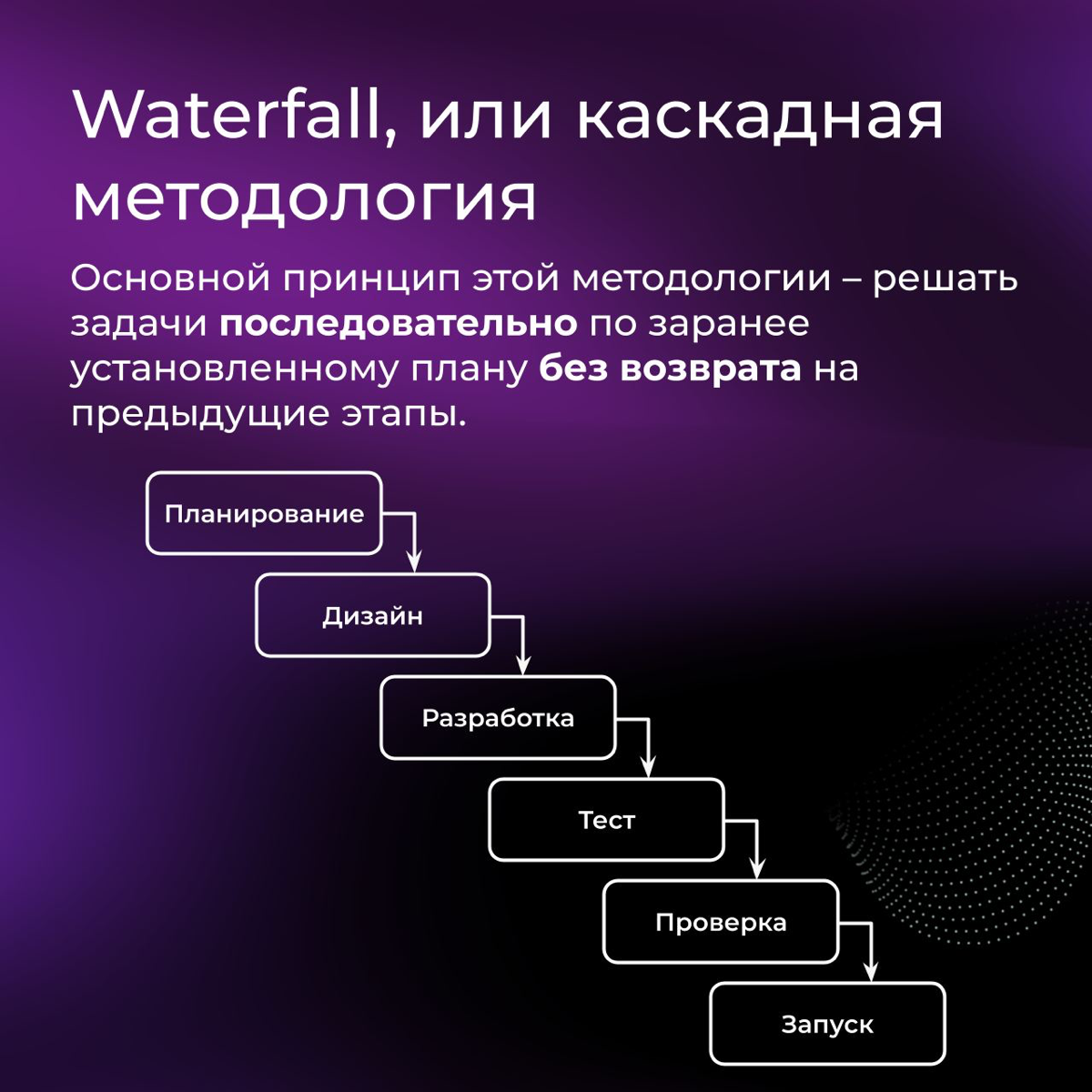Когда Agile не справляется? | Сетка — социальная сеть от hh.ru