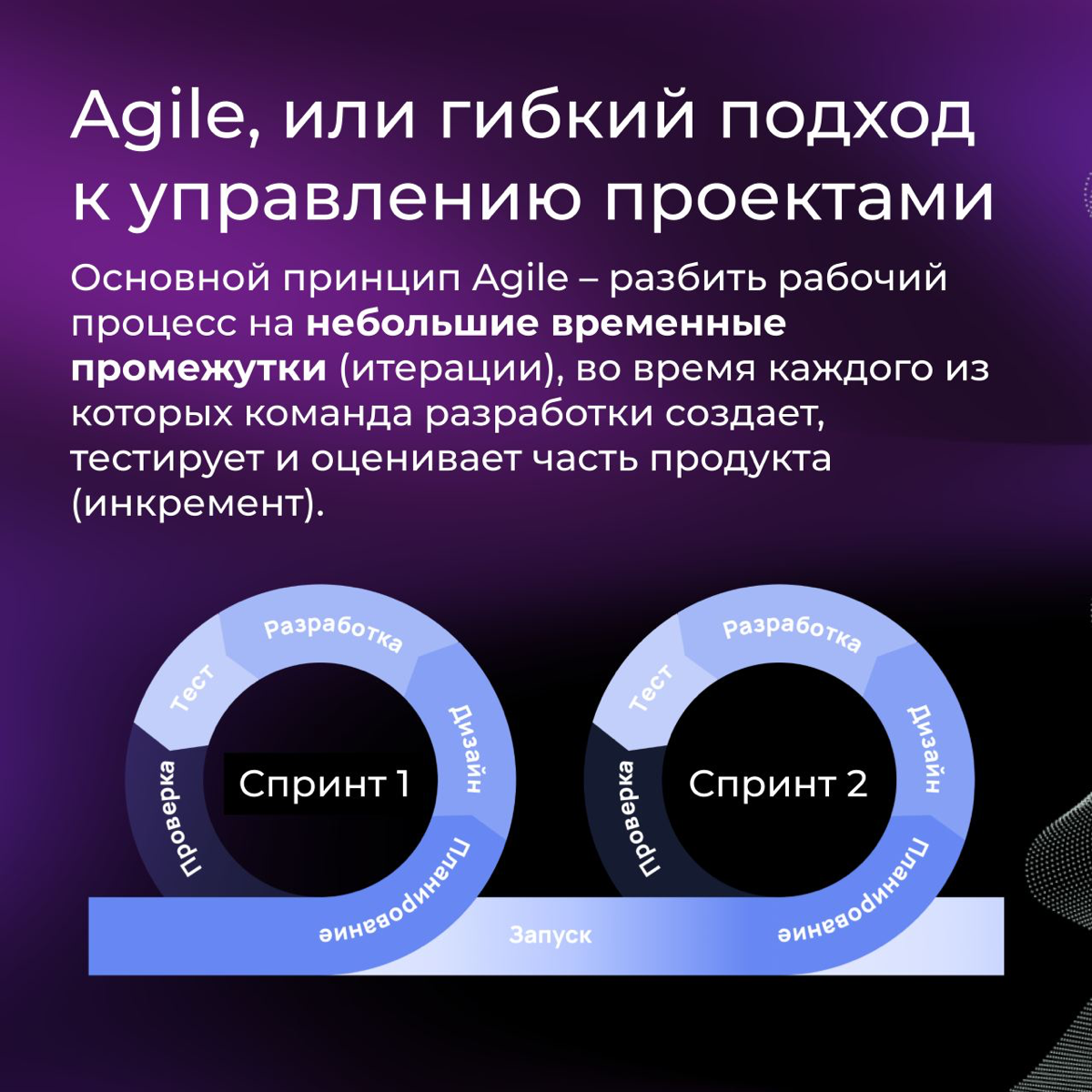 Когда Agile не справляется? | Сетка — социальная сеть от hh.ru