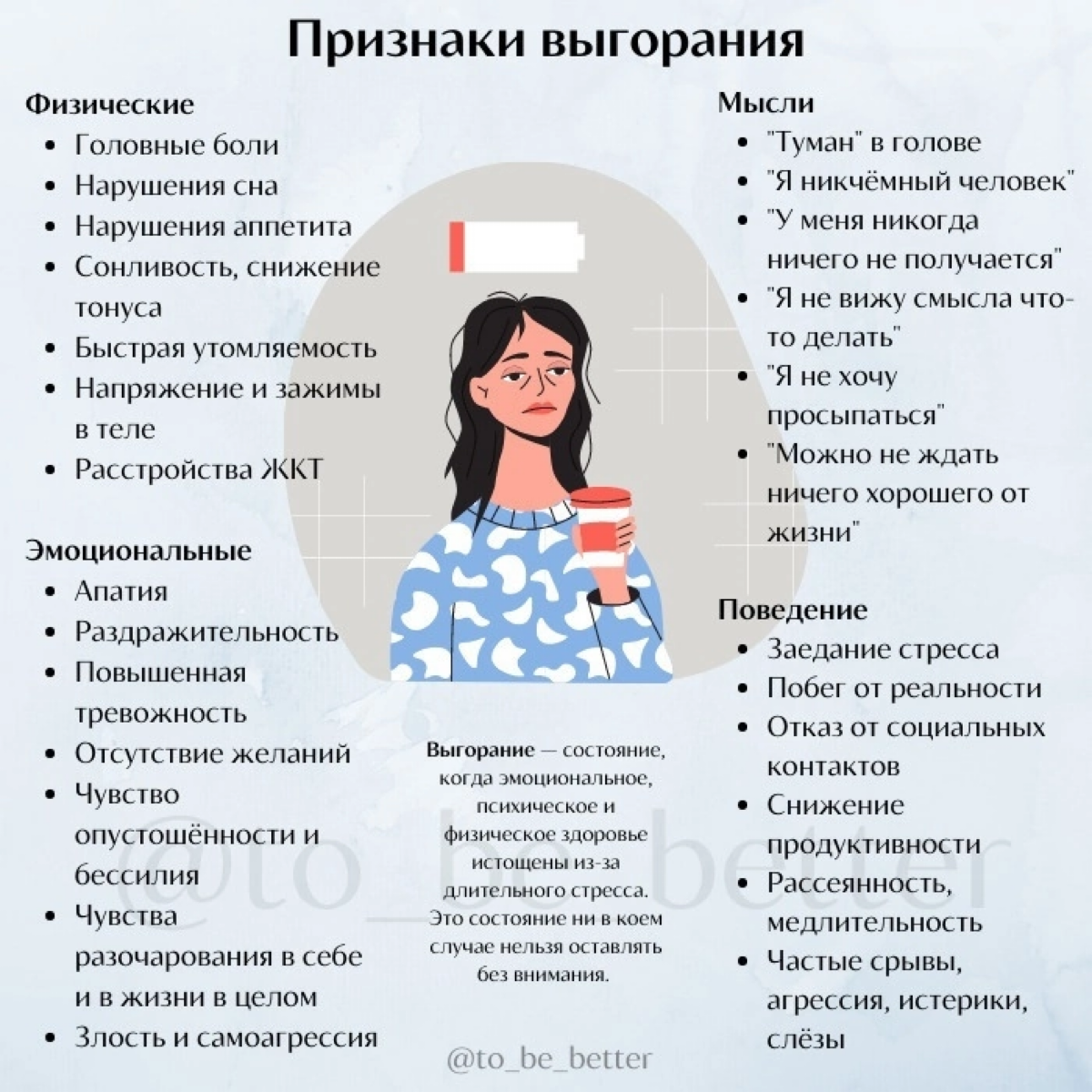 Выгорание — норма? | Сетка — социальная сеть от hh.ru