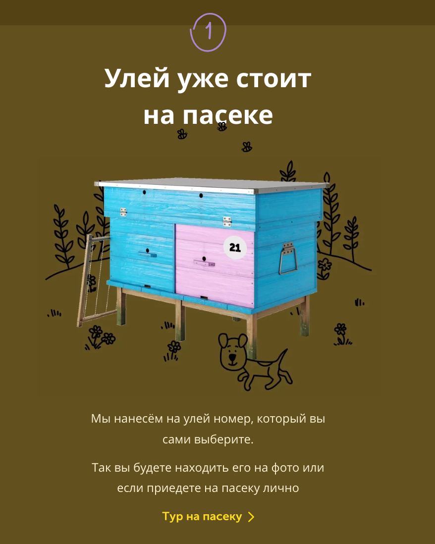 Как продать обычный мед дорого? 🐝
На одной конференции узнала о проекте "Пчелошеринг". И очередной раз убедилась как креатив способен создать добавленную стоимость вашему продукту | Сетка — социальная сеть от hh.ru