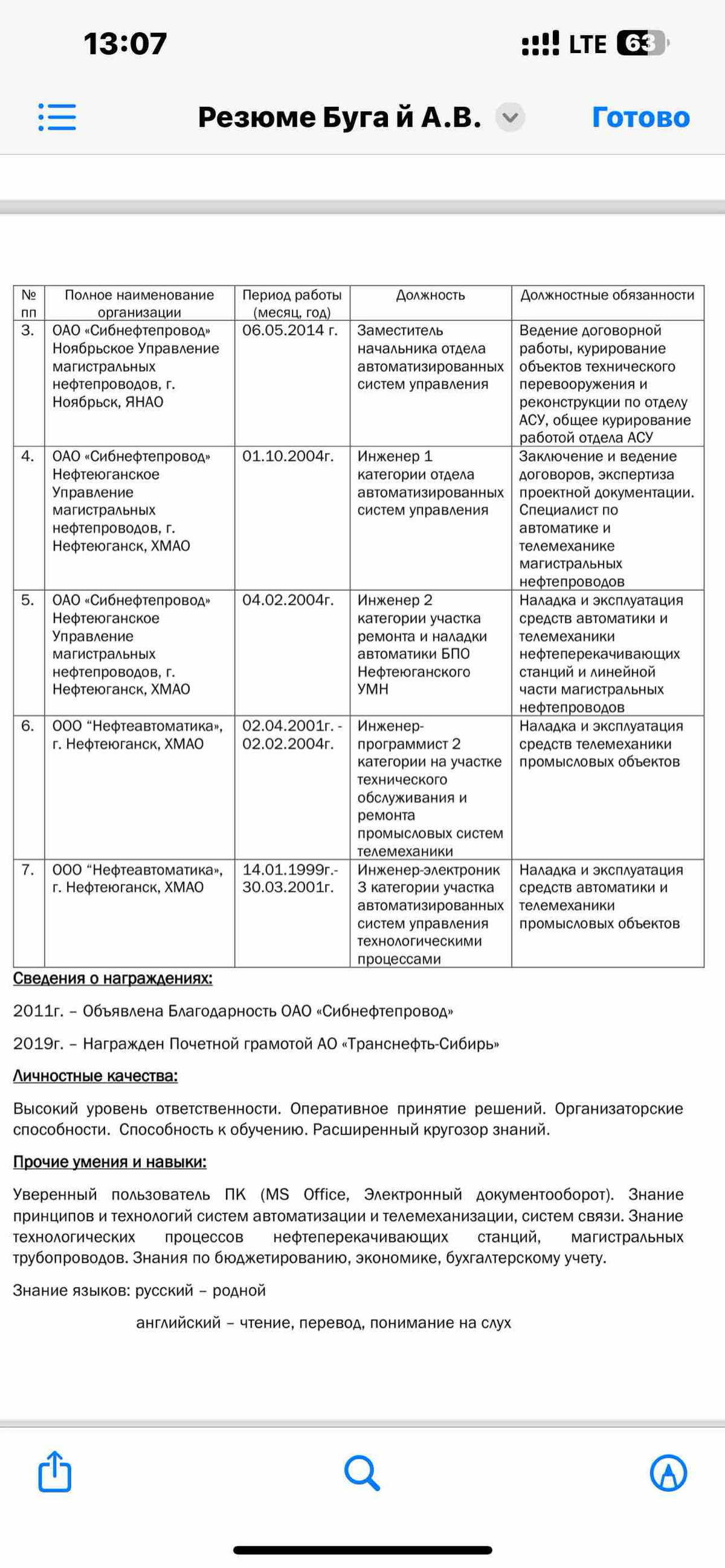 Александр Бугай | Сетка — социальная сеть от hh.ru