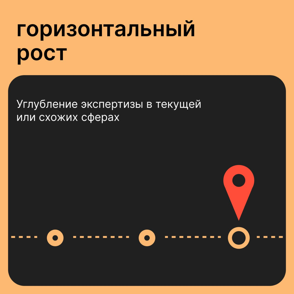 Вверх или в сторону: куда расти? | Сетка — социальная сеть от hh.ru