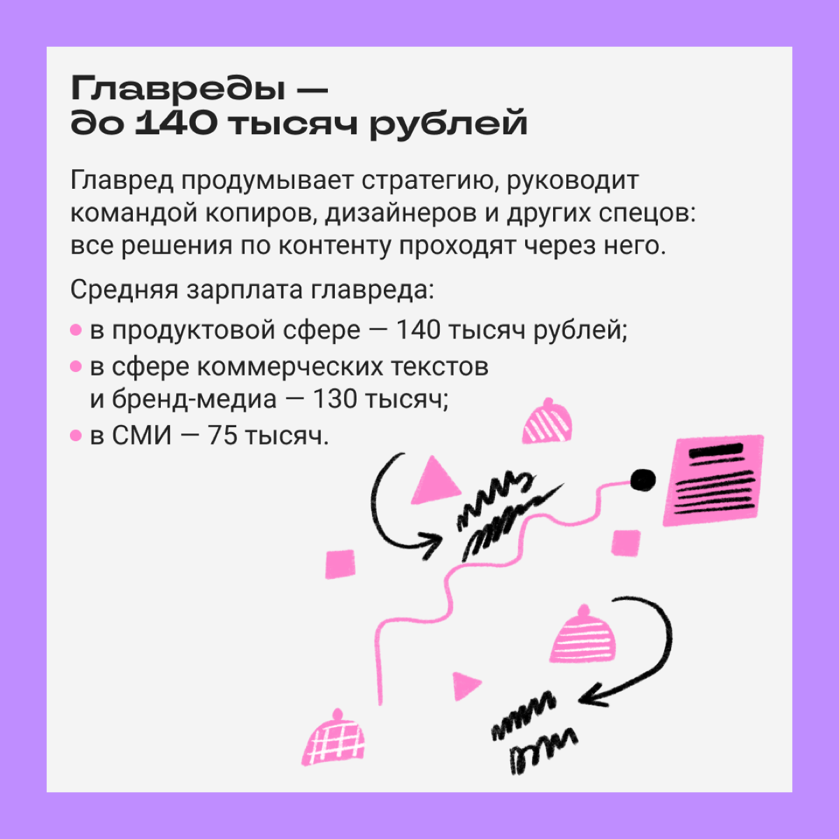 Запускаем новую рубрику «Сколько зарабатывают спецы в диджитале» — будем брать исследования и рассказывать о средних зарплатах | Сетка — социальная сеть от hh.ru
