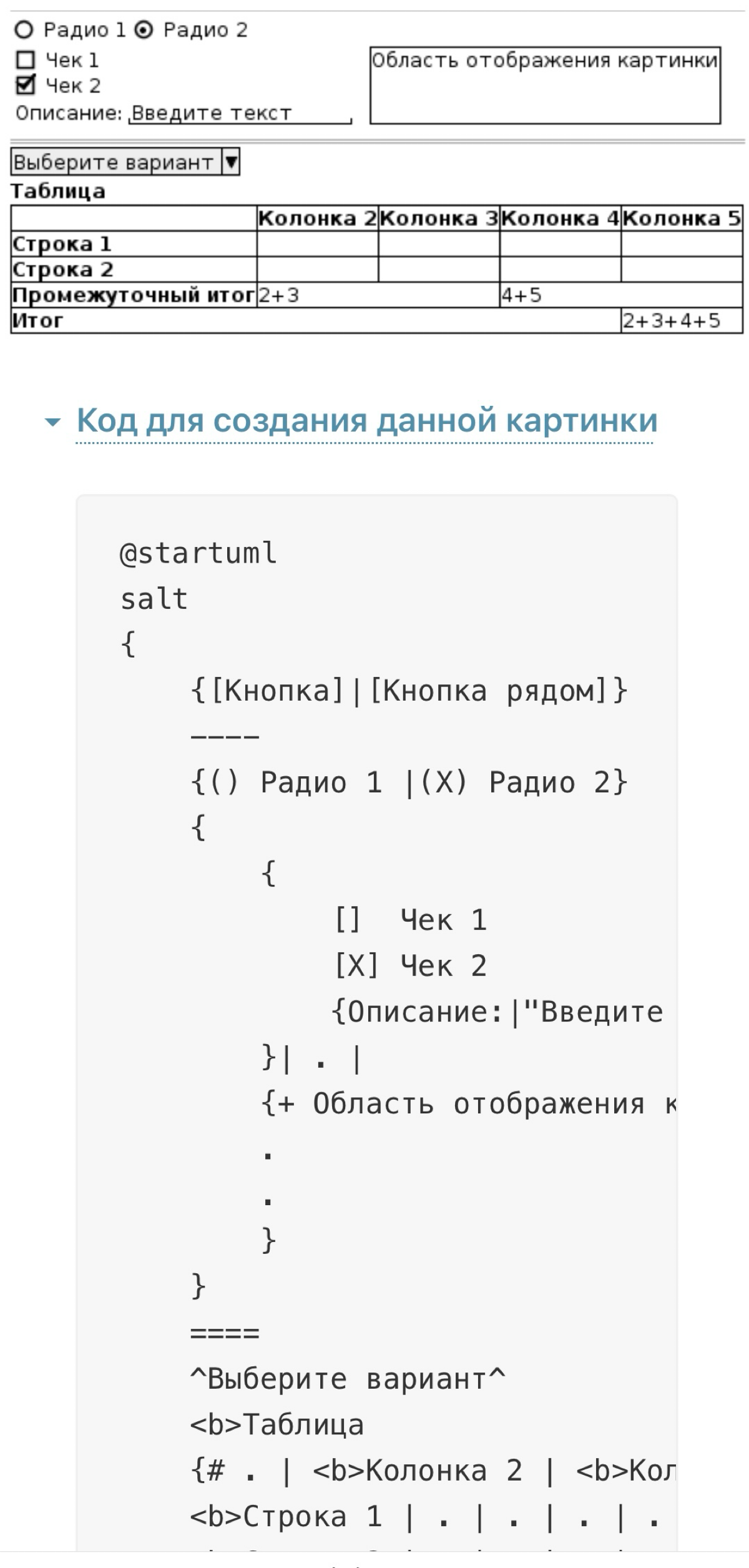 Я обожаю PlantUML | Сетка — социальная сеть от hh.ru