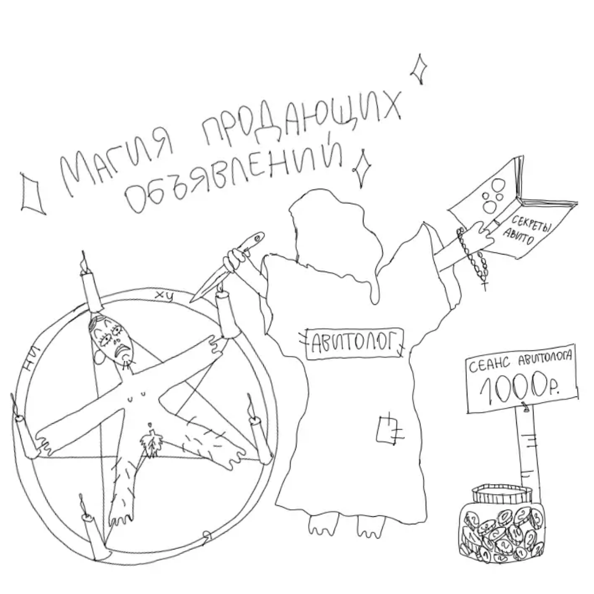 Магия продающих объявлений на «Авито» | Сетка — социальная сеть от hh.ru